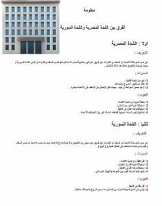 هيكل اسود - بناء هيكل اسود - بالكويت📞90933709 - بناء مصاعد - مقاولات عامة - مقاول - مقاول اسود - مقاول بناء هيكل اسود - ترميمات عامه - تشطبيات عامة - ترميمات - مقاولات 2 الشدة المصرية والشدة السورية2 هيكل اسود - بناء هيكل اسود - بالكويت📞90933709 - بناء مصاعد - مقاولات عامة - مقاول - مقاول اسود - مقاول بناء هيكل اسود - ترميمات عامه - تشطبيات عامة - ترميمات - مقاولات